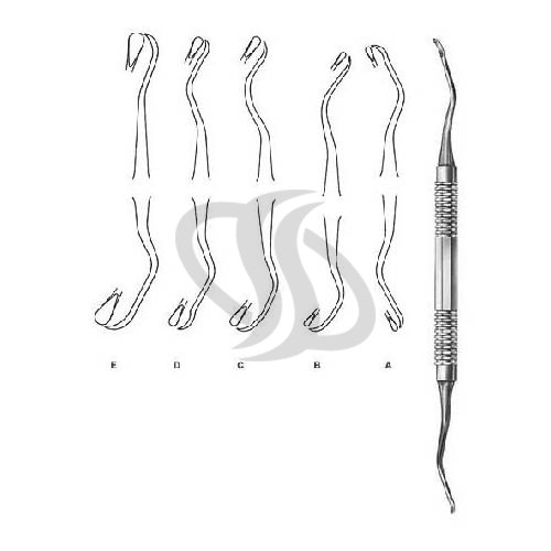 Oral Instruments